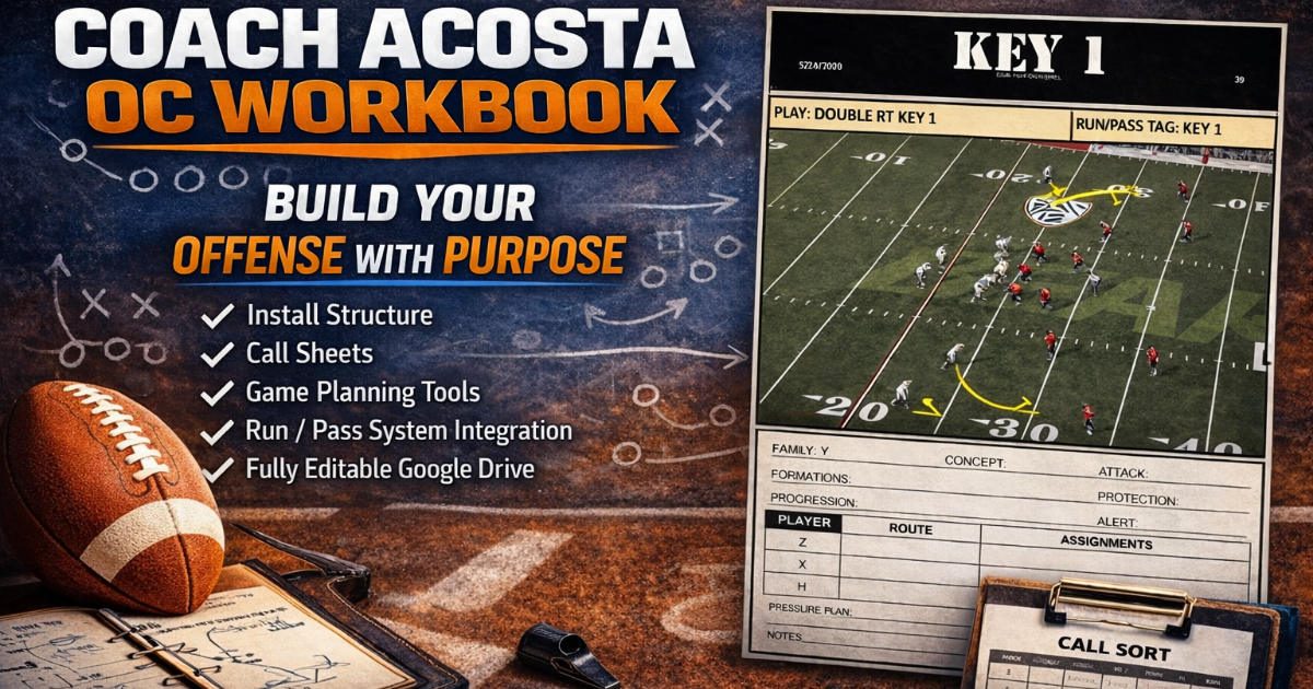 Offensive Coordinator Google Doc Workbook - Complete System for OC Success