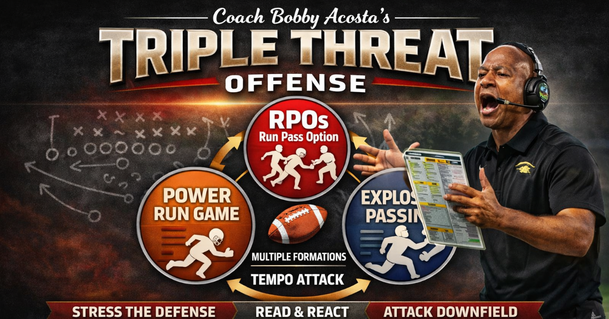 Quick Game: Coverage Beaters 