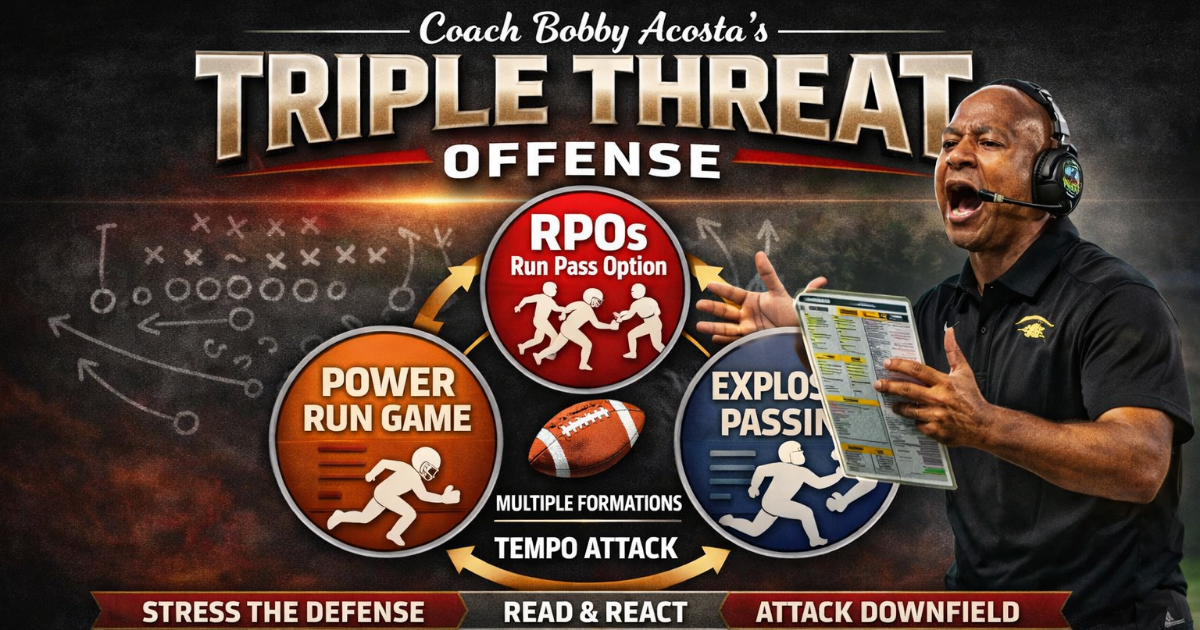 New Age RPO System