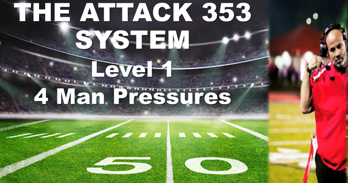 The ATTACK353 Defense: Level 1 - 4 Man Pressures