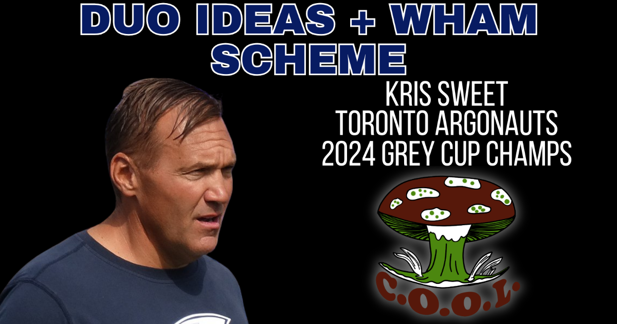 Duo From Various Formations & Wham Schemes to Create Space - Kris Sweet