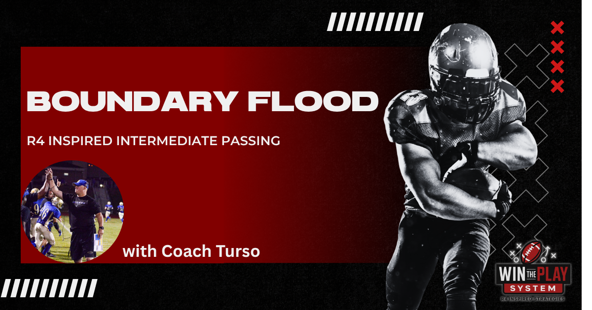 Boundary Flood: R4 Inspired Intermediate Passing