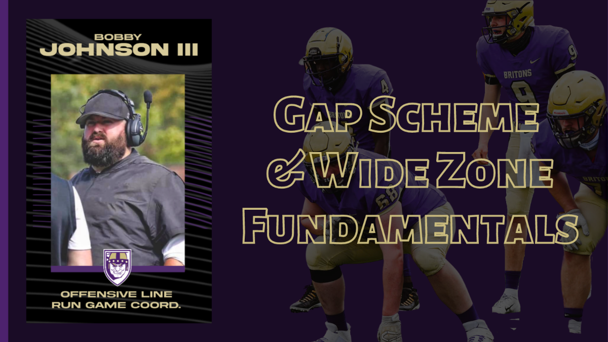 Bobby Johnson III - Gap Scheme & Wide Zone Fundamentals