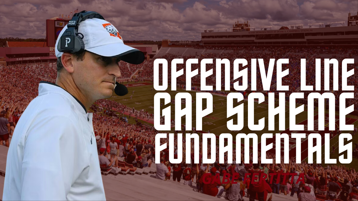 Gabe Fertitta - Offensive Line Gap Scheme Fundamentals and Drills