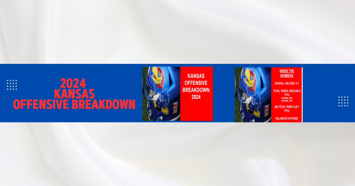 2024 Kansas Offensive Breakdown
