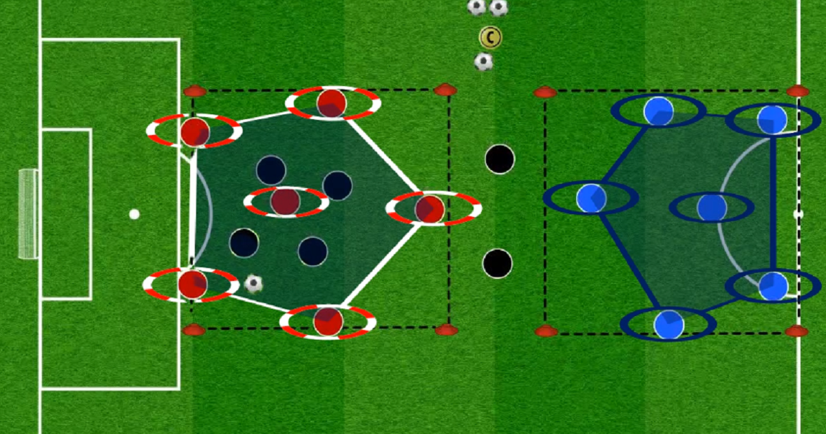 Rondo. Transition from Attack to Defense and from Defense to Attack