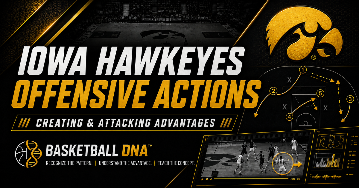 Iowa Hawkeyes Offensive Actions: Creating & Attacking Advantages