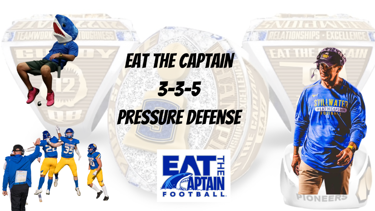 Eat the Captain Defense: Chaos 6 Man Zone Pressure