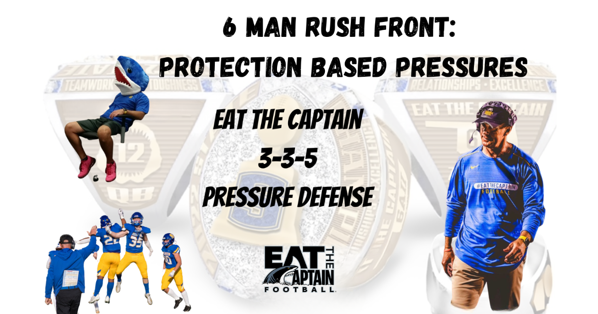 Eat the Captain 3-3-5 Pressure Defense: 6 Man Rush Front