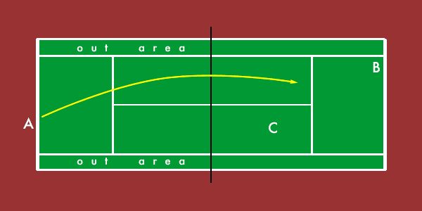 australian doubles