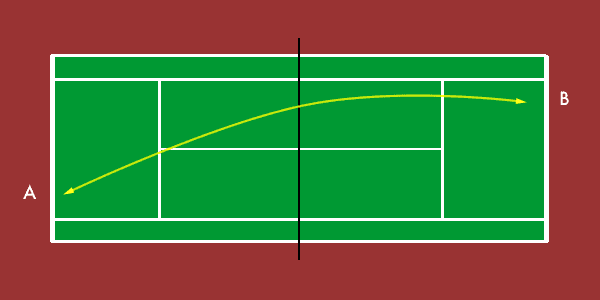 cross court battle