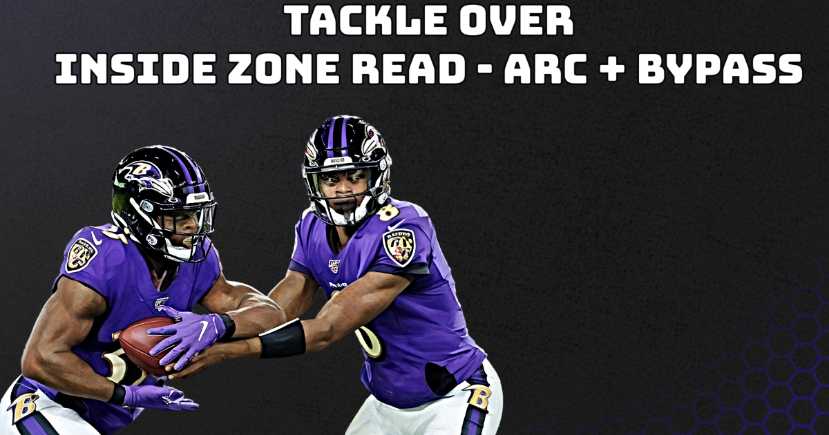 Tackle Over: Inside Zone Read Arc + Bypass