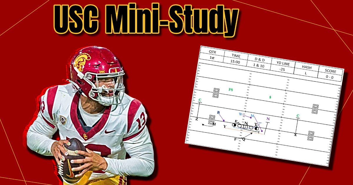 USC Mini Study