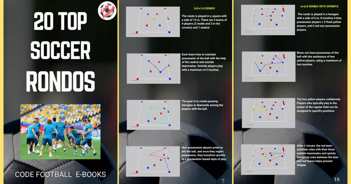 20 TOP SOCCER RONDOS