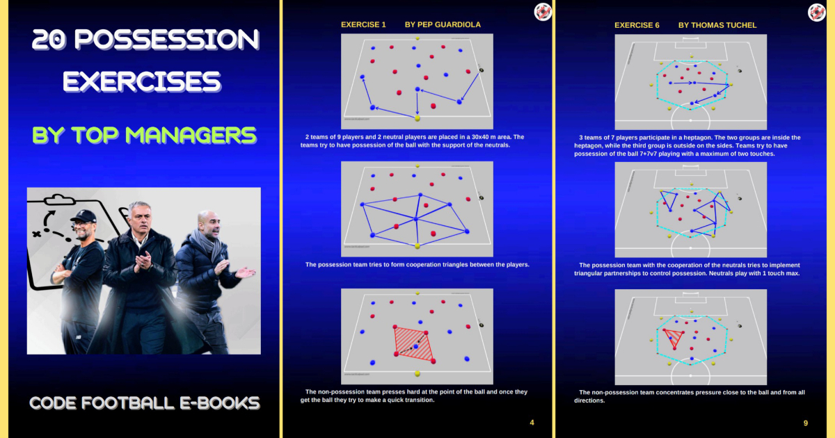 20 POSSESSION EXERCISES BY TOP MANAGERS