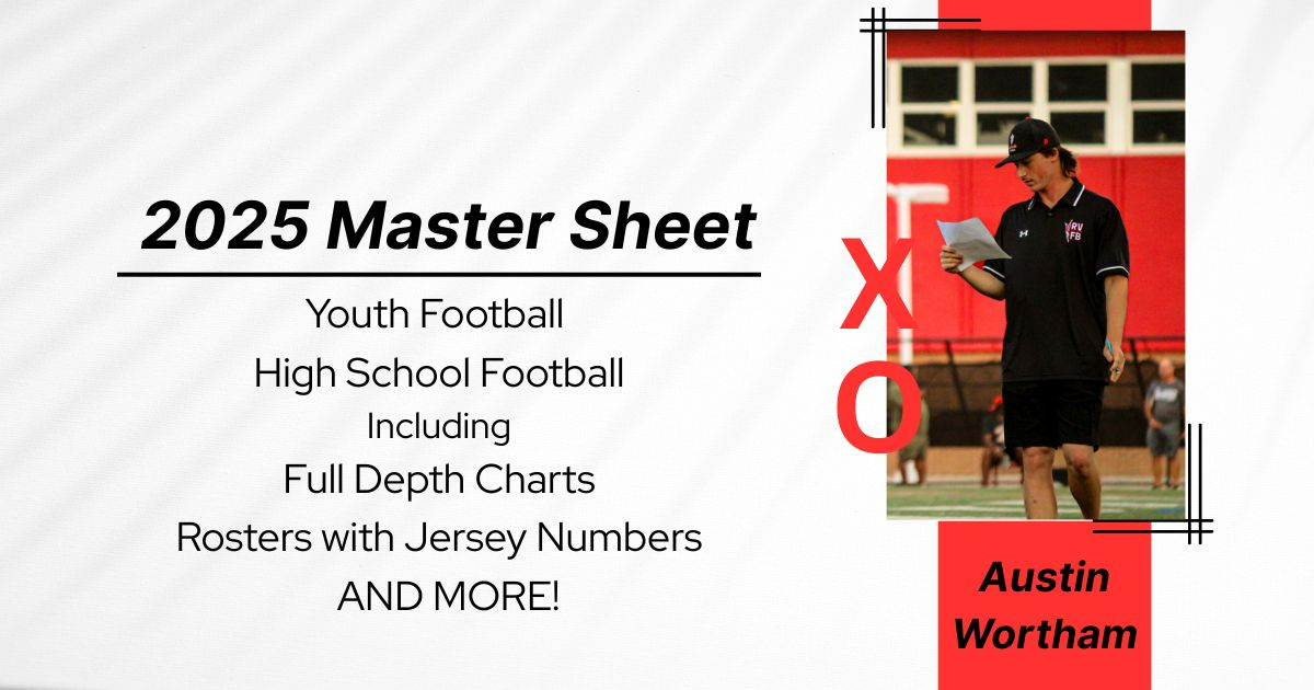 2025 Season Complete Master Sheet