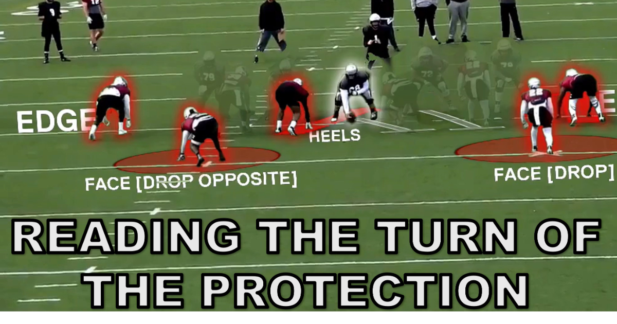 Reading the Turn of the Protection to Create Pressure