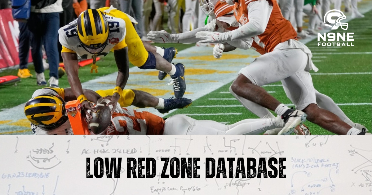 Low Red Zone Database