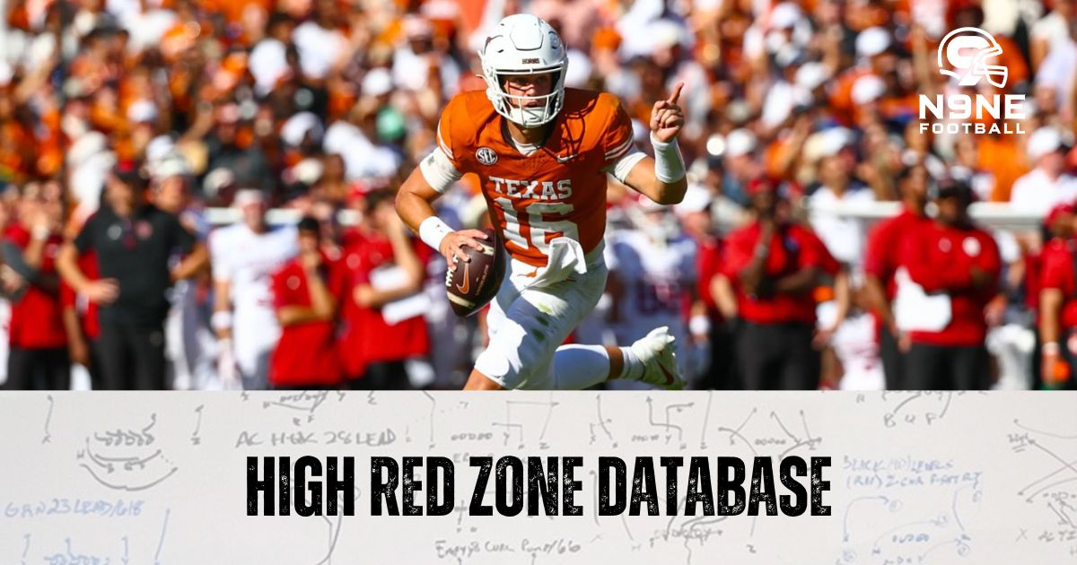 High Red Zone - Database