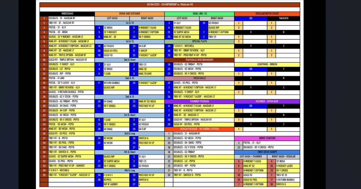 FREE CALL SHEET - 8.5 X 11 - EXCEL