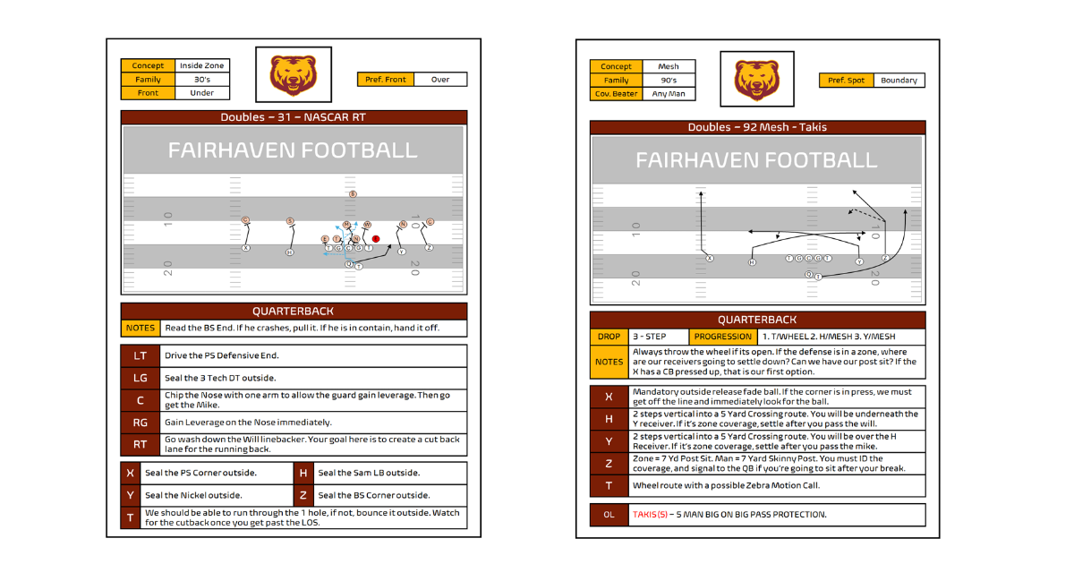 Run & Pass Play Template - PowerPoint