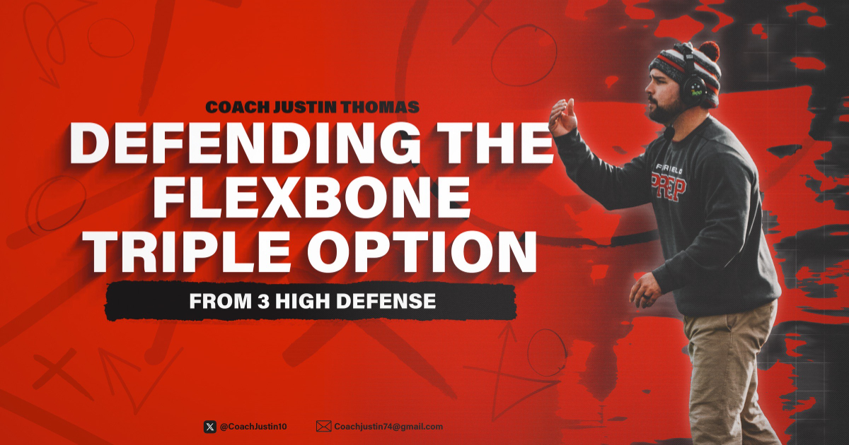 Defending The Flexbone Triple Option Out of a 3 High Defense 