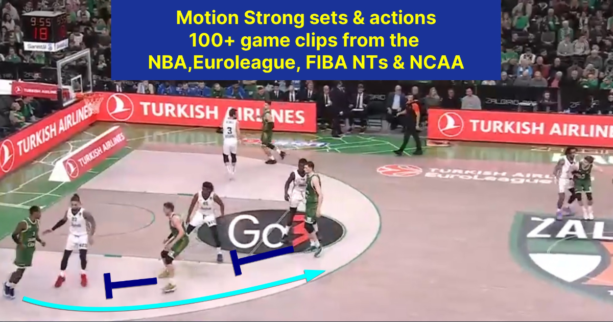 Motion Strong sets & actions