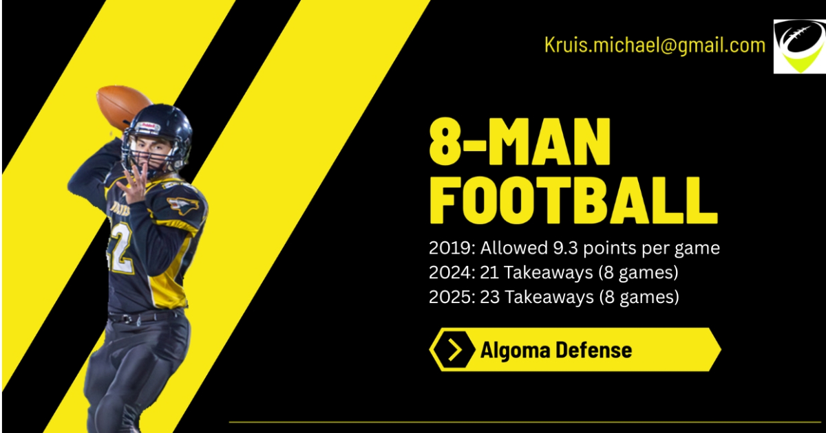 3-1 Defense for 8-Man Football