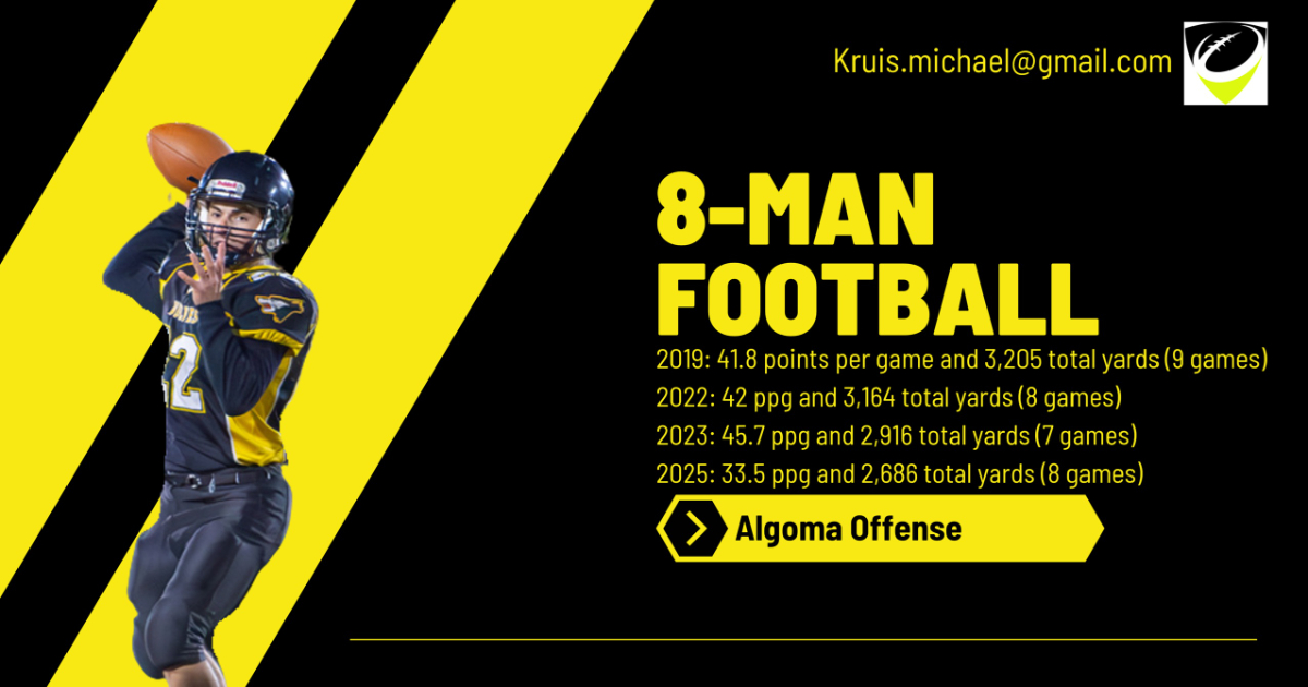 Explosive Offense: 8-Man Football