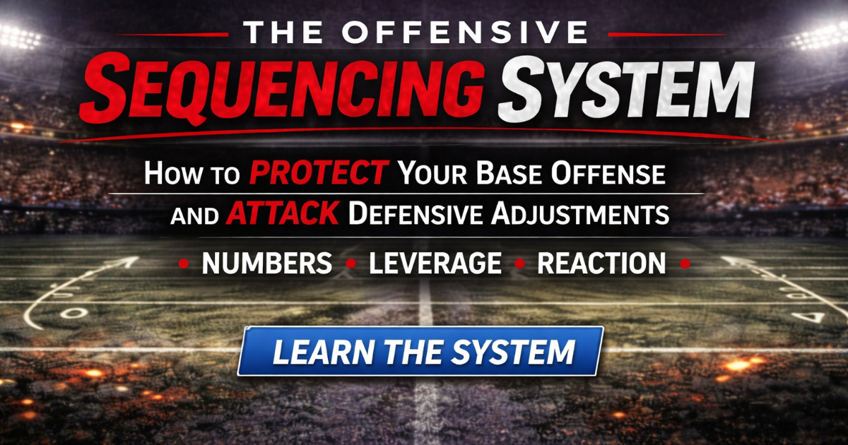 RPO Sequencing System